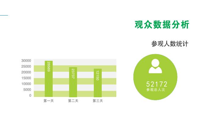 新奥门特管家婆免费资料包，绿色版OBS532.57数据解读