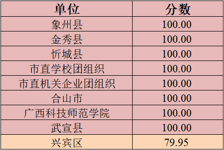 澳门天天彩精准解析：数据资料详实版GKU43.28学习指南