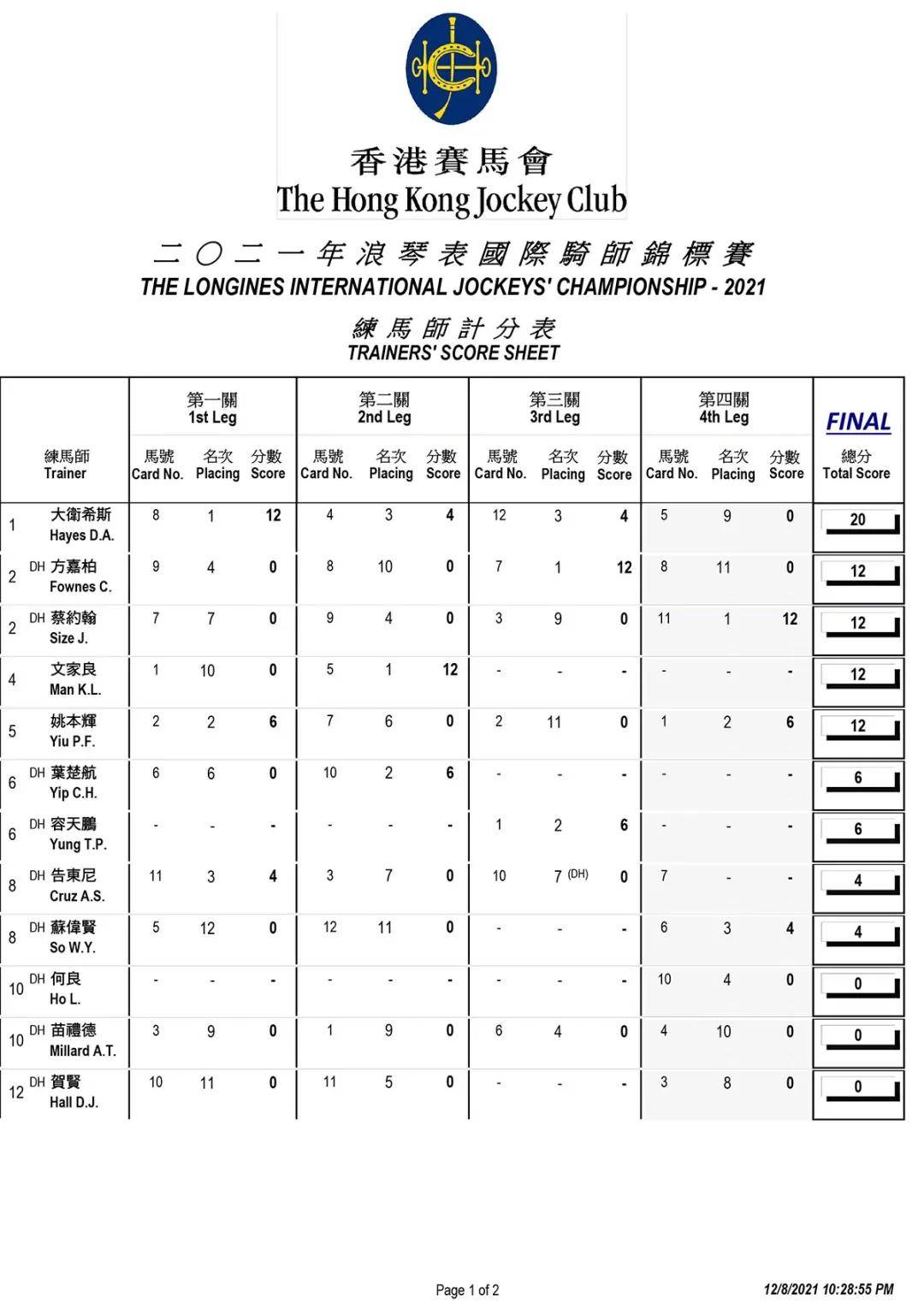 香港马资料快速更新，智能版WOC773.5规则新解