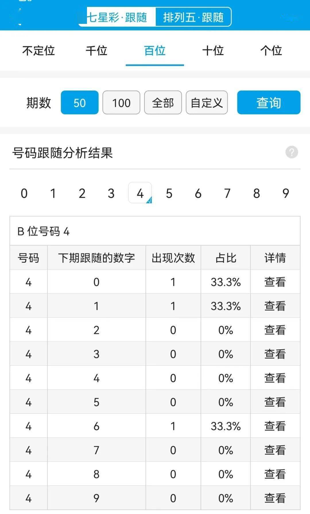 白小姐特准选号解析：一期一准，智慧解读KZT193.79新研究