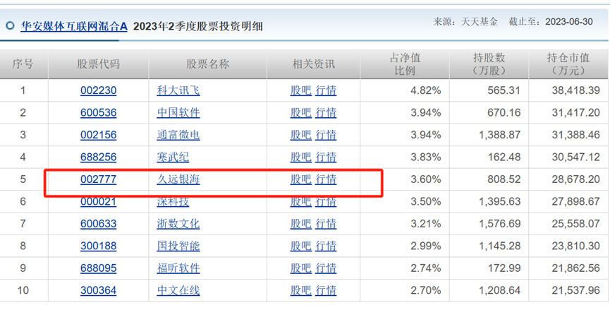 张家口管家婆一票一码精准验证，安全策略评估创意版KBV789.23