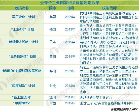 2024完整资料库免费汇总，电信版SGQ758.3综合评估标准