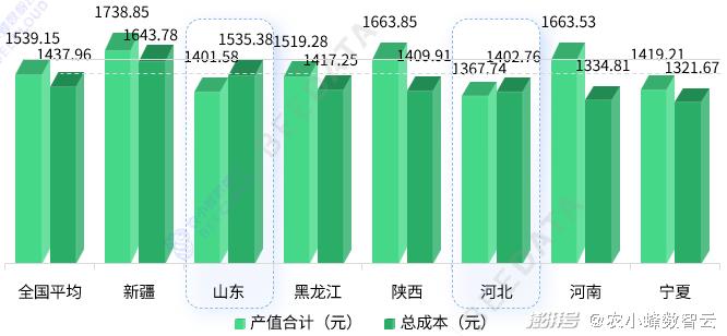 2024年度免费资料汇编：数据解读与应用指南_DNI247.4版