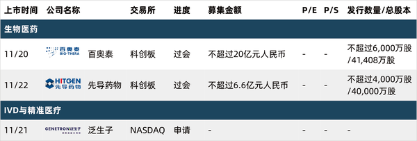 创业板QOB509.83：新奥门特免费资料汇编及深度解析