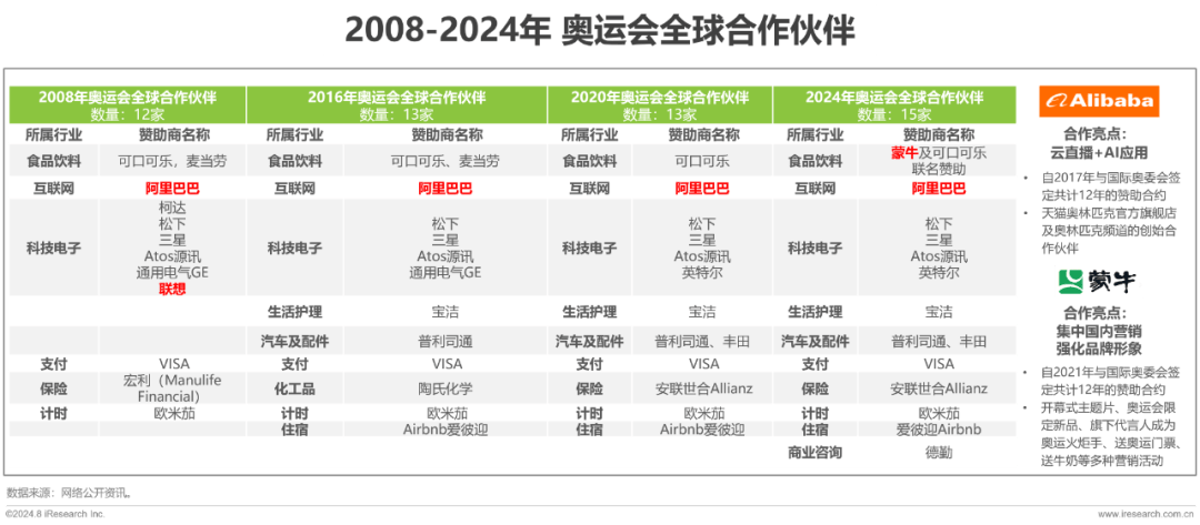 2024新奥门官方资料集锦视频，深度解析解读_激励版CNH593.31