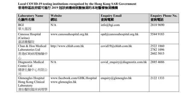 香港精准数据宝典，详尽资料解析解读_电信版FOR44.39