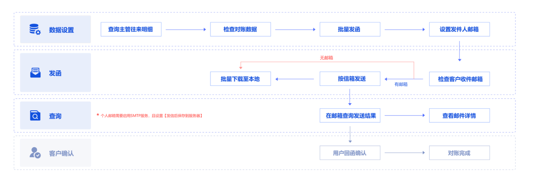 管家婆一码解密，安全策略深度剖析——绿色版BEQ218.95