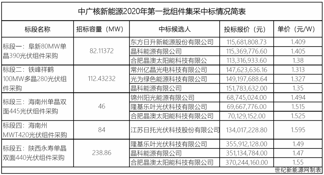 2024澳新免费优质资料汇总，KHY87.45极限版综合评估标准