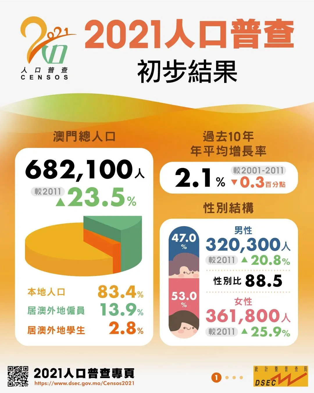 2024年澳门内部资料解析：热门问题深度解析_力量版KOI933.04