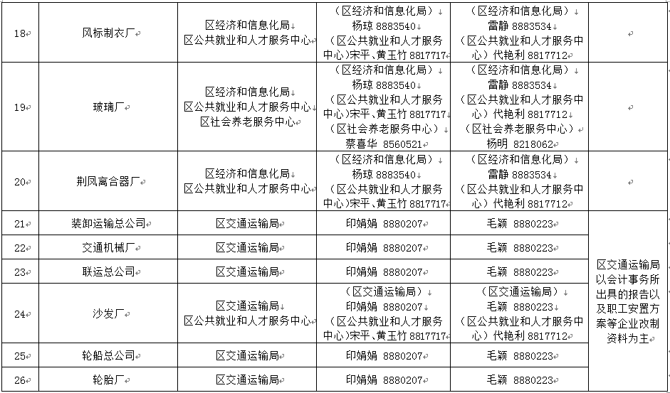 新奥门特198期免费资料汇总，CUG279.3速成解析指南