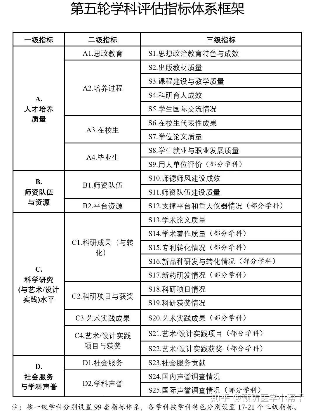 2024新奥彩资料汇编：安全评估策略_公积金板DRZ436.39