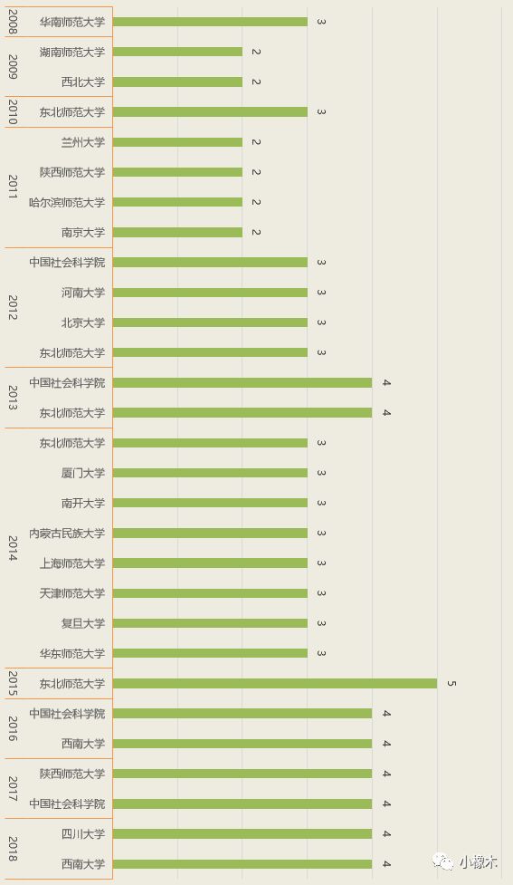 管家婆一码一肖全解数据解析：FRP937.22版随意版详解