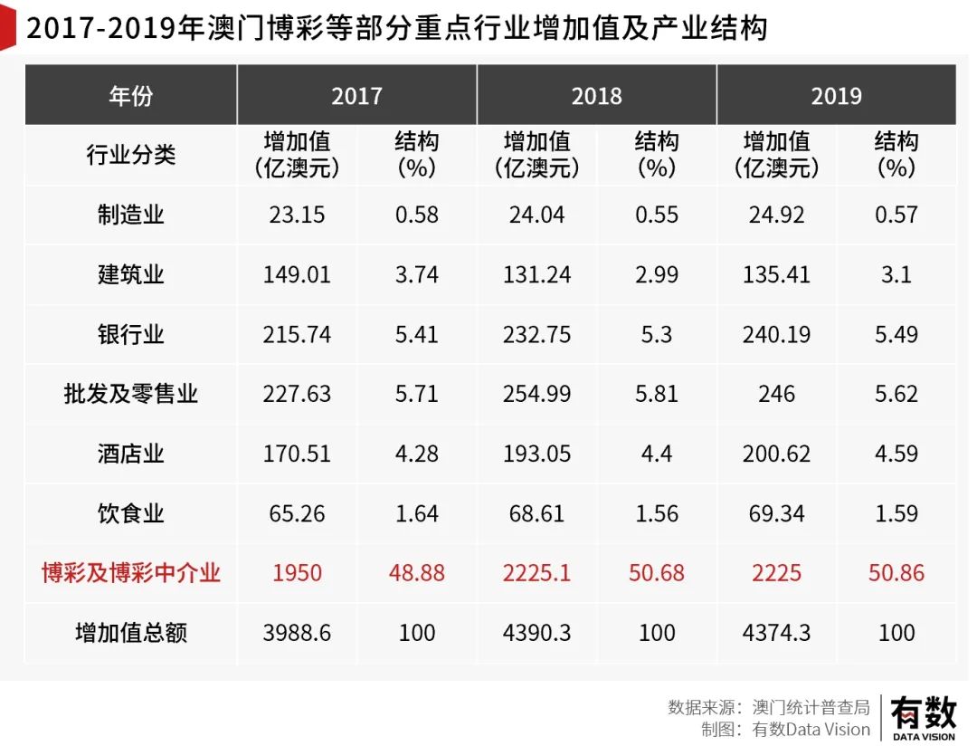 新澳门最精准龙门分析：数据解读与自在版WLP82.82解析