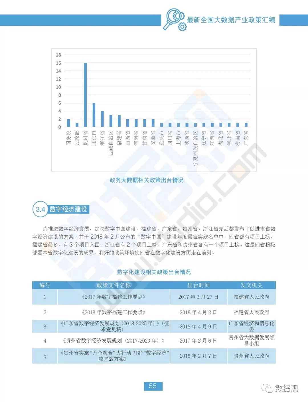 2024澳新免费资料汇编，数据汇总解析_力量版CIF175.66