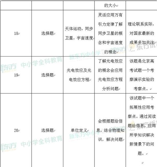 澳门免费资料大全精选特色解析：MST281.68综合评估标准