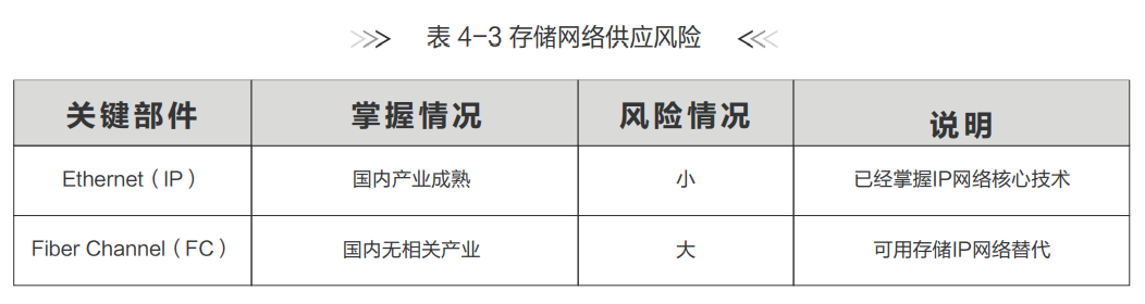 2024正版资料免费汇总详解：安全策略剖析及PAT179.64解放版功能解读