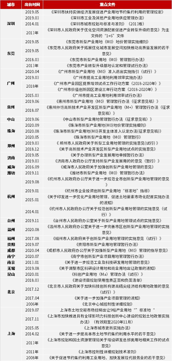 2024正版资源免费汇编一肖，决策支持强化版ZXM739.85