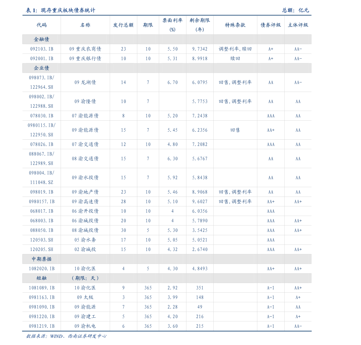 2024新澳资讯速览，NJE356.55研究解读版