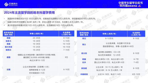 园林绿化工程 第133页