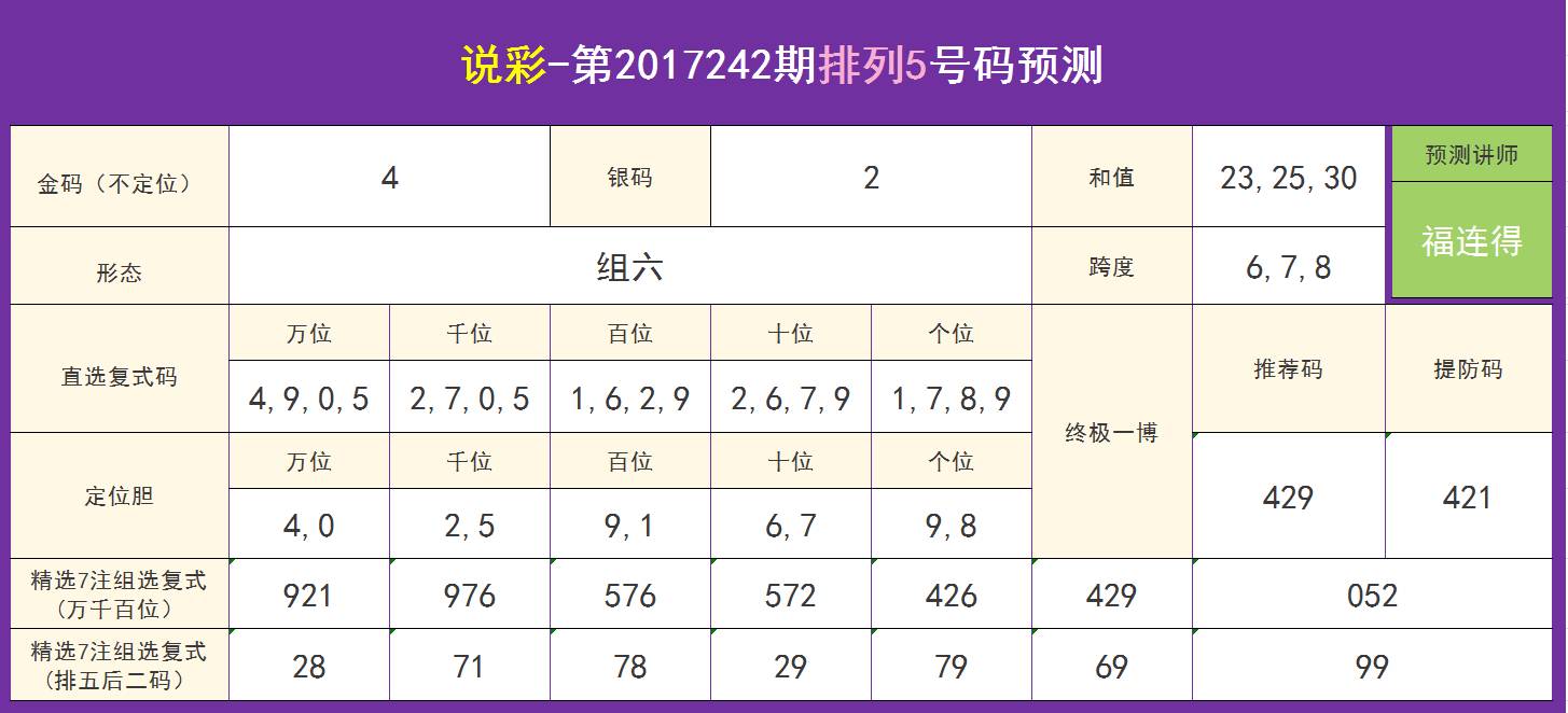 “澳门三肖预测大师版WLK851.86，精准解析定义全新攻略”