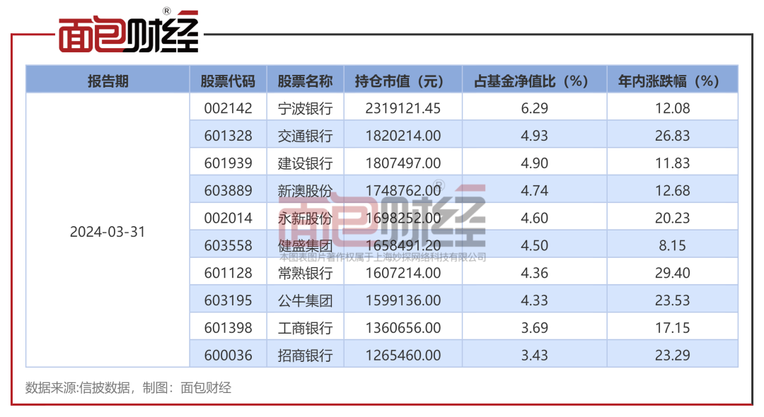 2024年澳新免费资料解析，公积金解析版TVY368.94