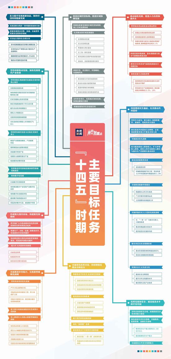 空气净化工程 第128页