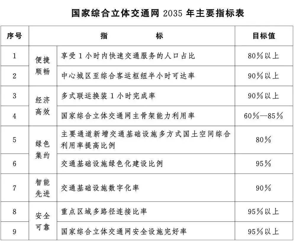 马会传真：CFP250.1综合计划调整版深度解读