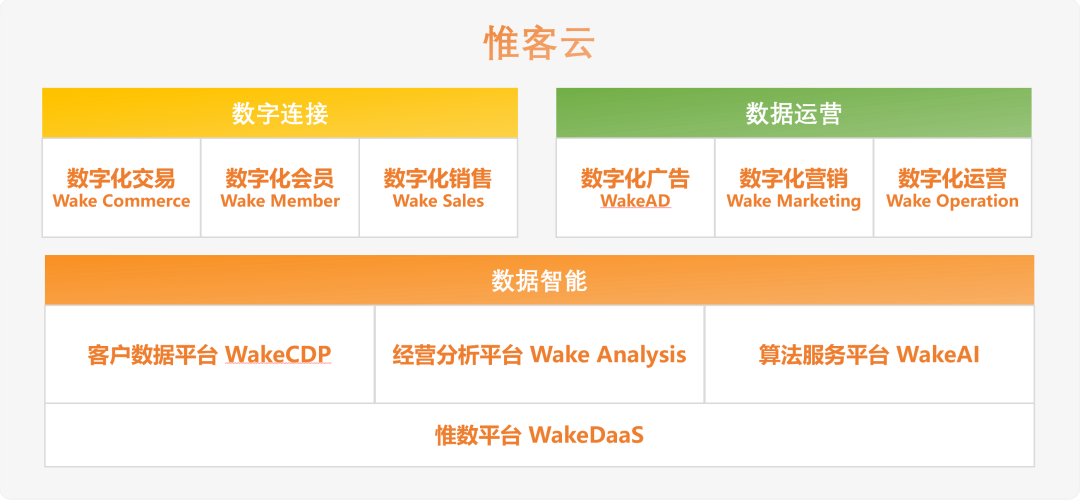 2024澳新资料库免费分享，安全策略深度解析及WAK48模拟版4.58详解