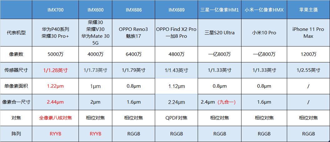 2024新澳天天资料库免费汇总，数据详尽解析_包含RIH440.02内含版