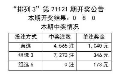 免费获取新奥彩资料，动态素材方案解答_特供热线TEL105.39