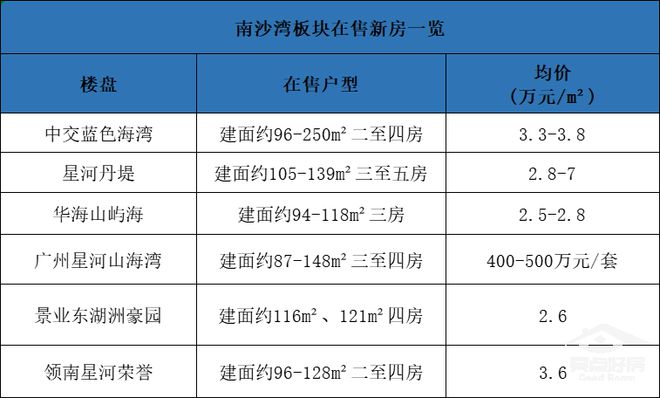 “2024澳门开奖号码及香港最新解析：PFS856.72未来版揭晓”