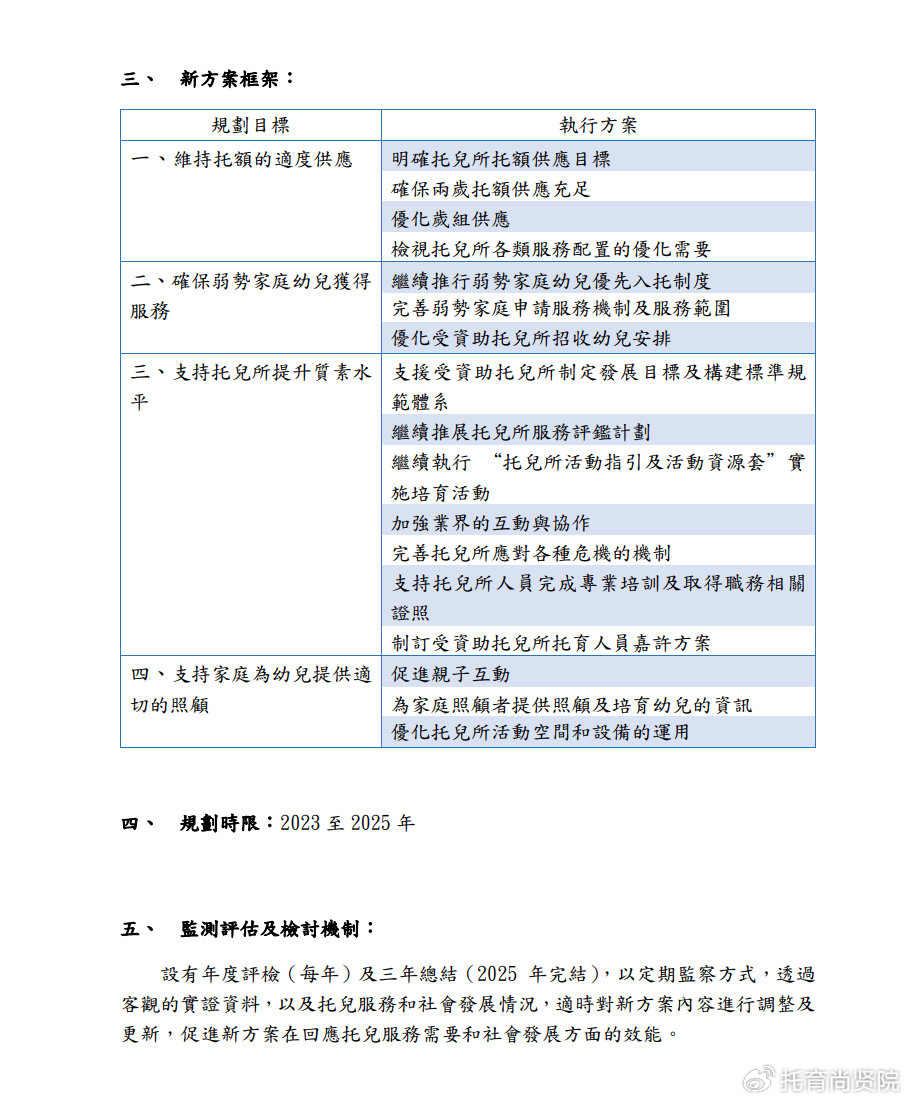 2024澳新免费资料汇编：安全攻略及预测MCQ271.11解析