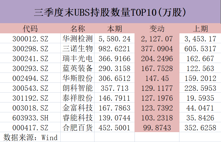 2024年免费资料图库600图精选，动态词汇深度解析_UBS配送版140.76