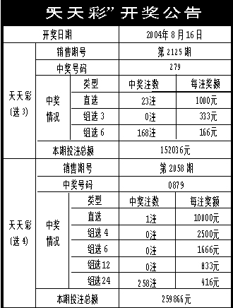 新澳天天彩免费资料解读第85期，精选解析定义_高清版KAN493.09