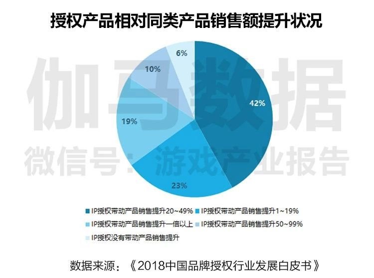 100%精准一码一肖数据，安全评估策略与UTN178.27驱动版