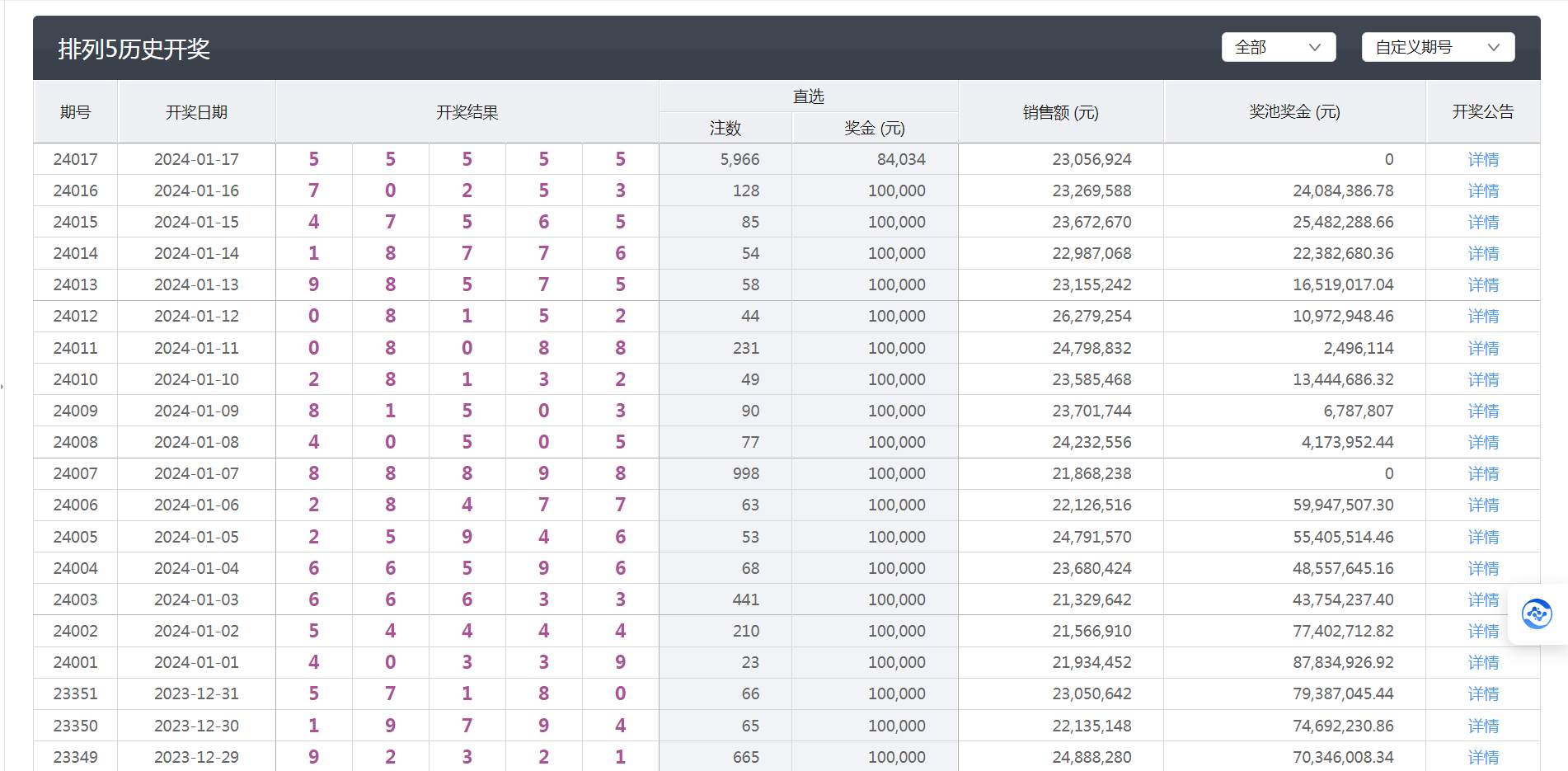 “天天好运彩246，944cc平台解读新研究及灵活版XRE196.26定义”