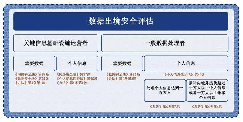 澳门一码一肖准确度分析：安全评估策略网络版PUV894.67评测