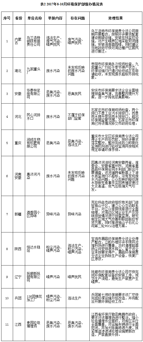 “凤凰管家婆7777788888状况评估与解析——体育资讯AQI指数251.87”