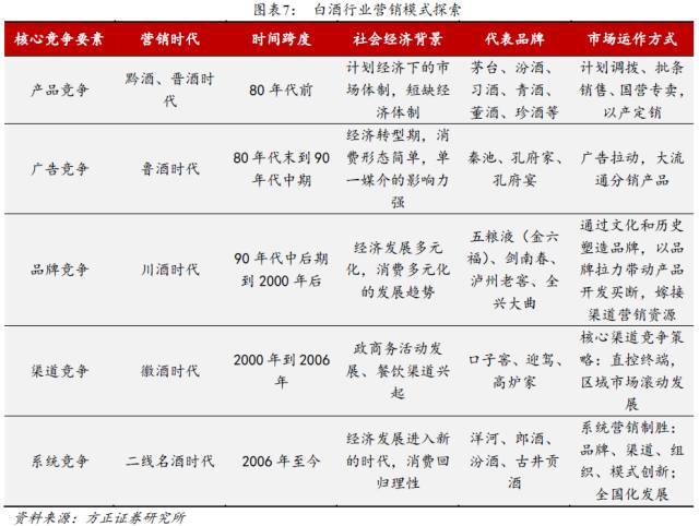 “2024澳门好彩大全53期每日揭晓，安全策略深度解析——社区版GOF336.12”