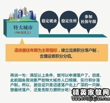 SNA261.32社区版：新澳资料安全策略详解及免费共享情况