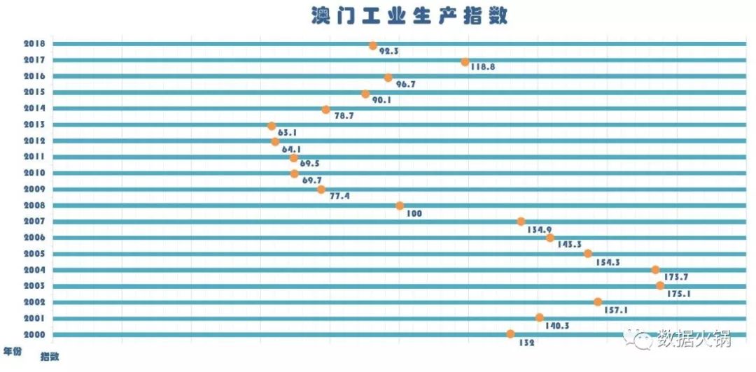 澳门2024开奖记录查询与数据解读_精选UOB813.49版