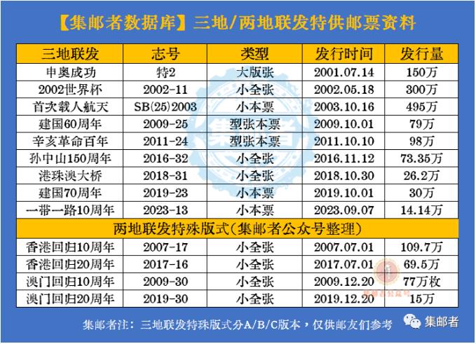 2024澳门天天彩免费正版资料解析：DBC775.45综合数据分析