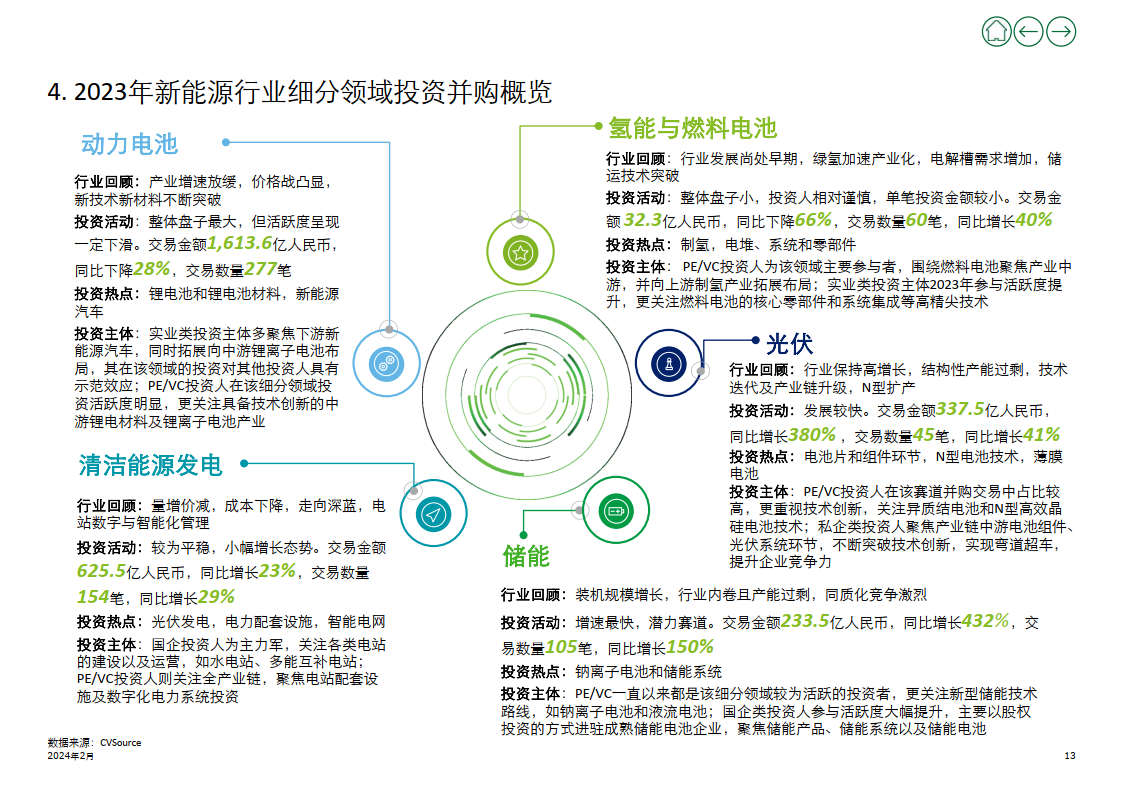 2024年全新奥精准资源包免费分享，安全策略深度解读_RML357.02未来版