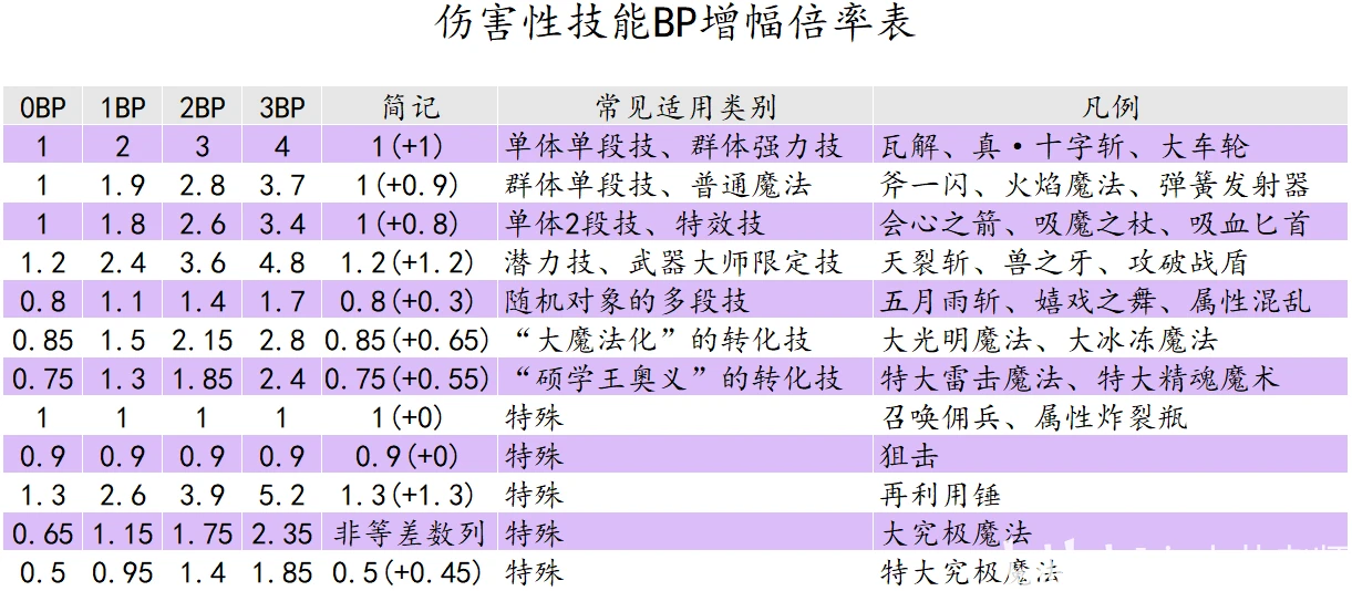 澳门精准一码投注秘籍：精选玩法解读及最佳技巧指南_TER743.9