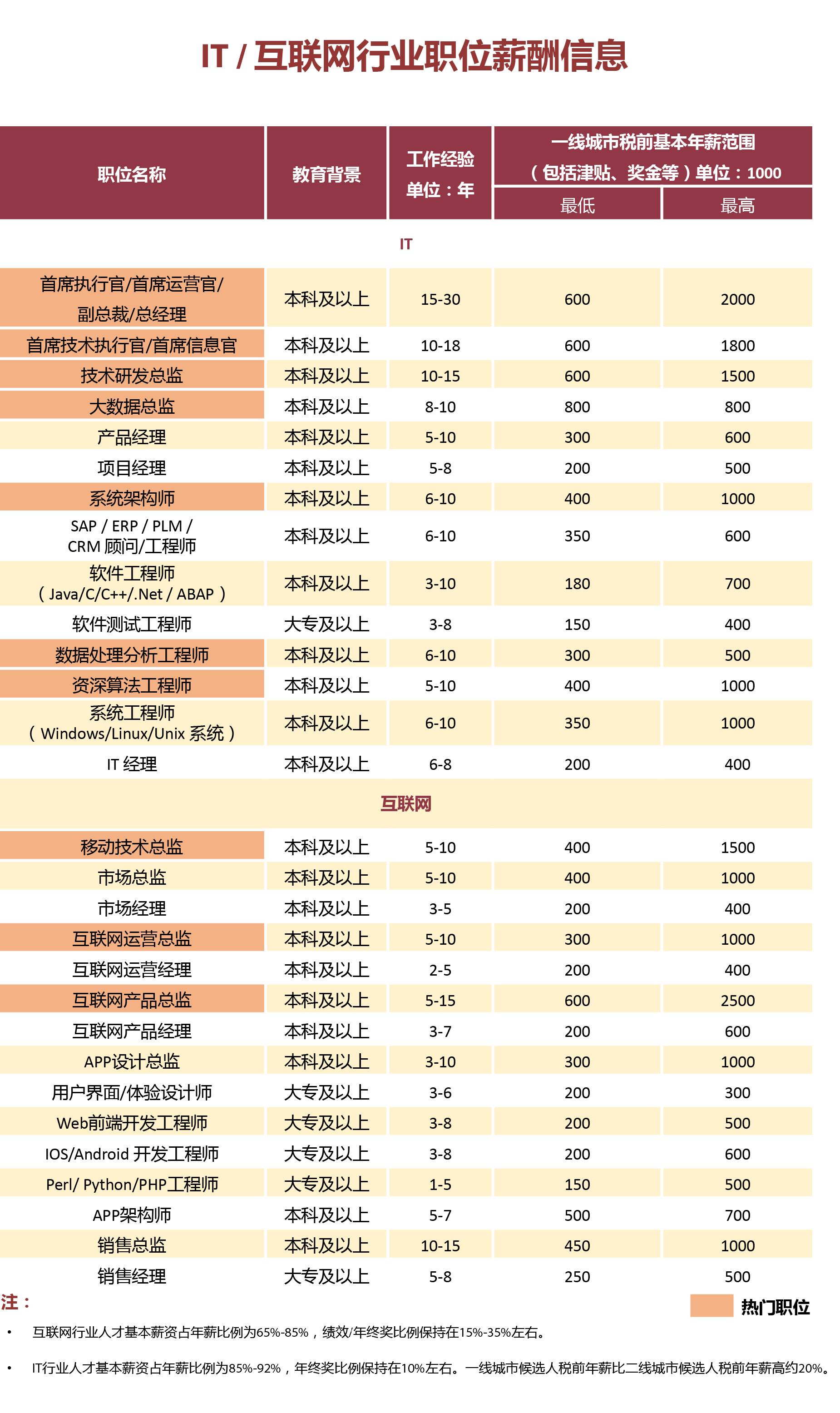 2024澳门每日好彩速递：免费详尽解析_策展版AWT77.62热门解读