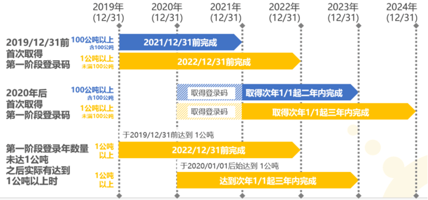 2021澳门权威资料免费共享，详尽解读_规范版TIE142.78