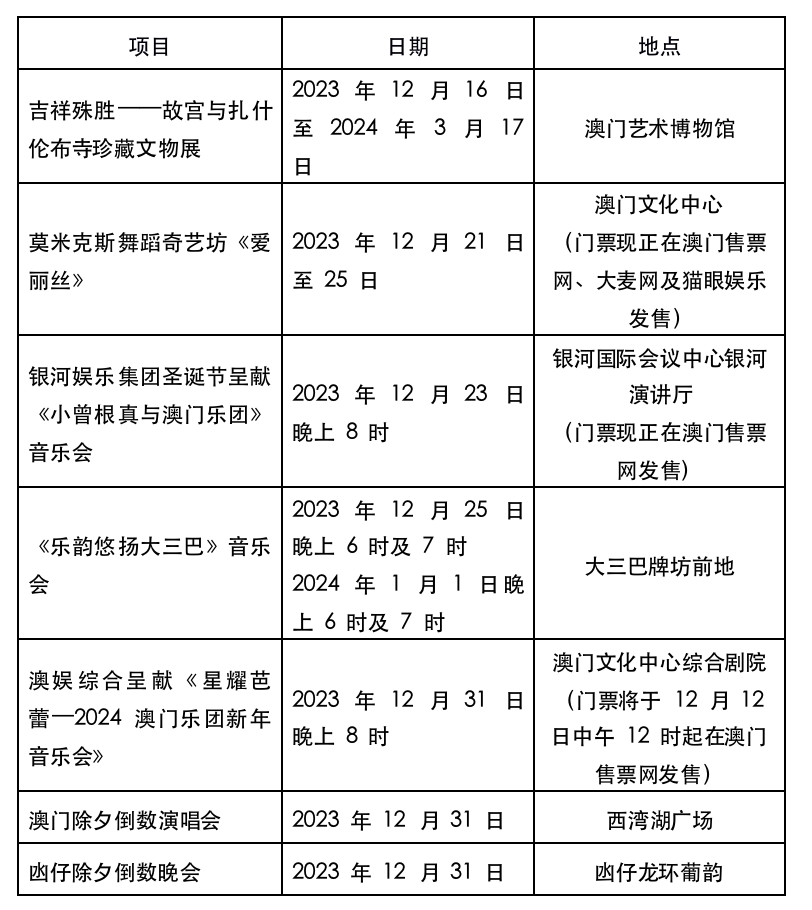 “2024澳门免费精准龙门解析，特供版GDC124.41详尽资料”