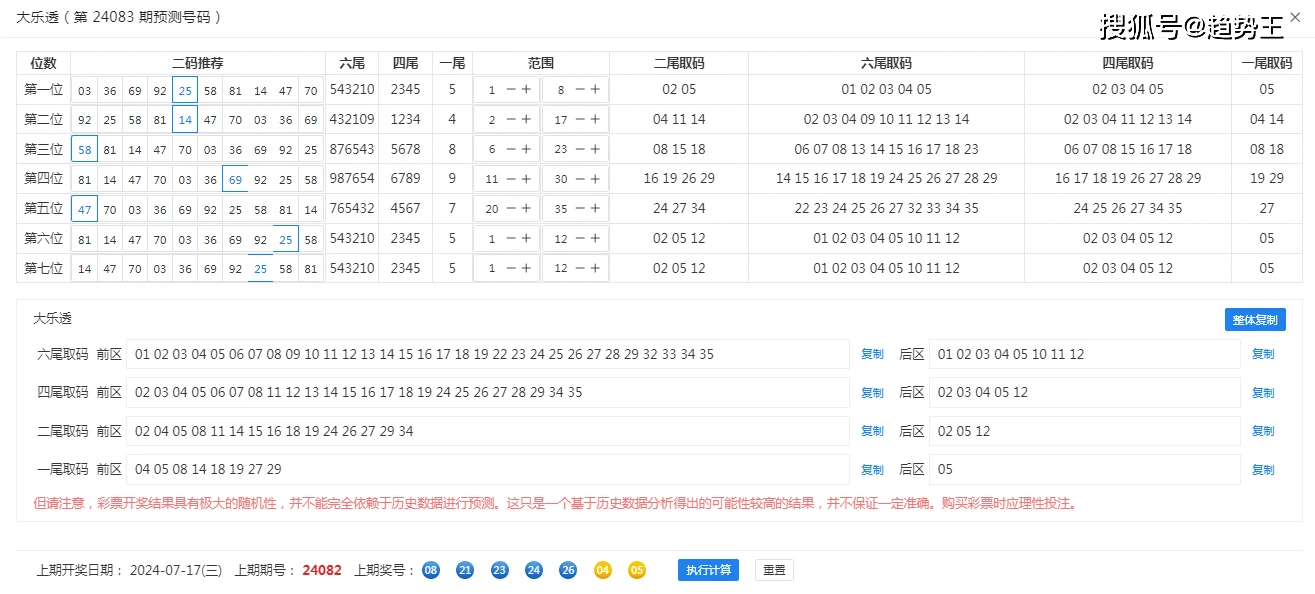 澳资彩王中王免费资料专供，HSJ353.35管理决策版解析