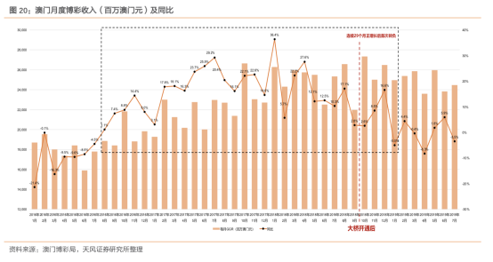 澳门全年免费正版资料解读，状态评估及普及版ZUM555.1分析