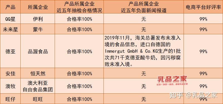 新澳免费资料每日精选，多维度评价体系揭秘DJV164.29遗漏